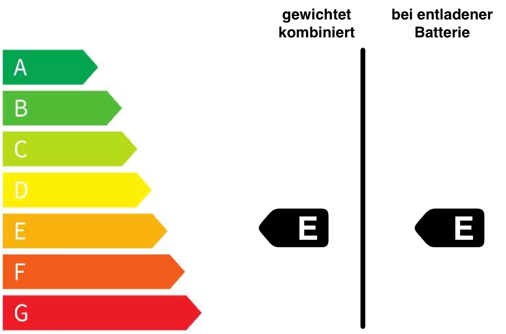 E E Label